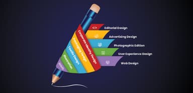 Creative Graphic Design Solutions